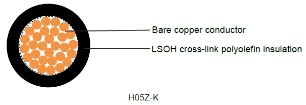 H05Z-K Industrial Cables