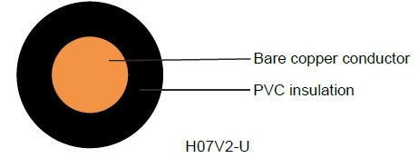 Italian Standard Industrial Cables
H05V2-U/H07V2-U