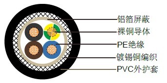 2YSLCY-JB/2YSLCYK-JB单芯德标汽车电缆 2YSLCY-JB/2YSLCYK-JB汽车连接线