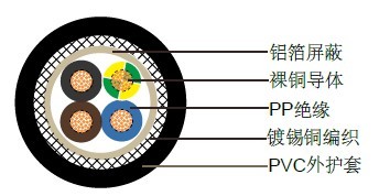 9YSLCY-JB汽车连接线 9YSLCY-JB汽车连接线