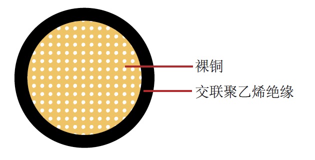 FL2X德标单芯汽车电缆 FL2X 德标汽车电缆