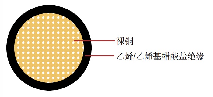 FL4G德标单芯汽车电缆 FL4G 德标汽车电缆