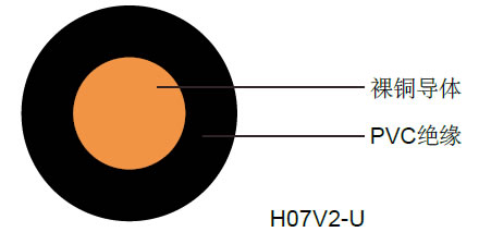 H07V2-U工业电缆
