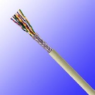 LiHCH TP德国VDE标准工业电缆