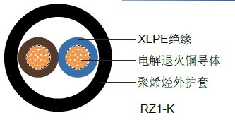 RZ1-K(AS) 0.6/1kV西班牙标准工业电缆